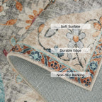 Turkish Blue Rug Non Slip Modern  Living Room Kitchen and Bedroom
