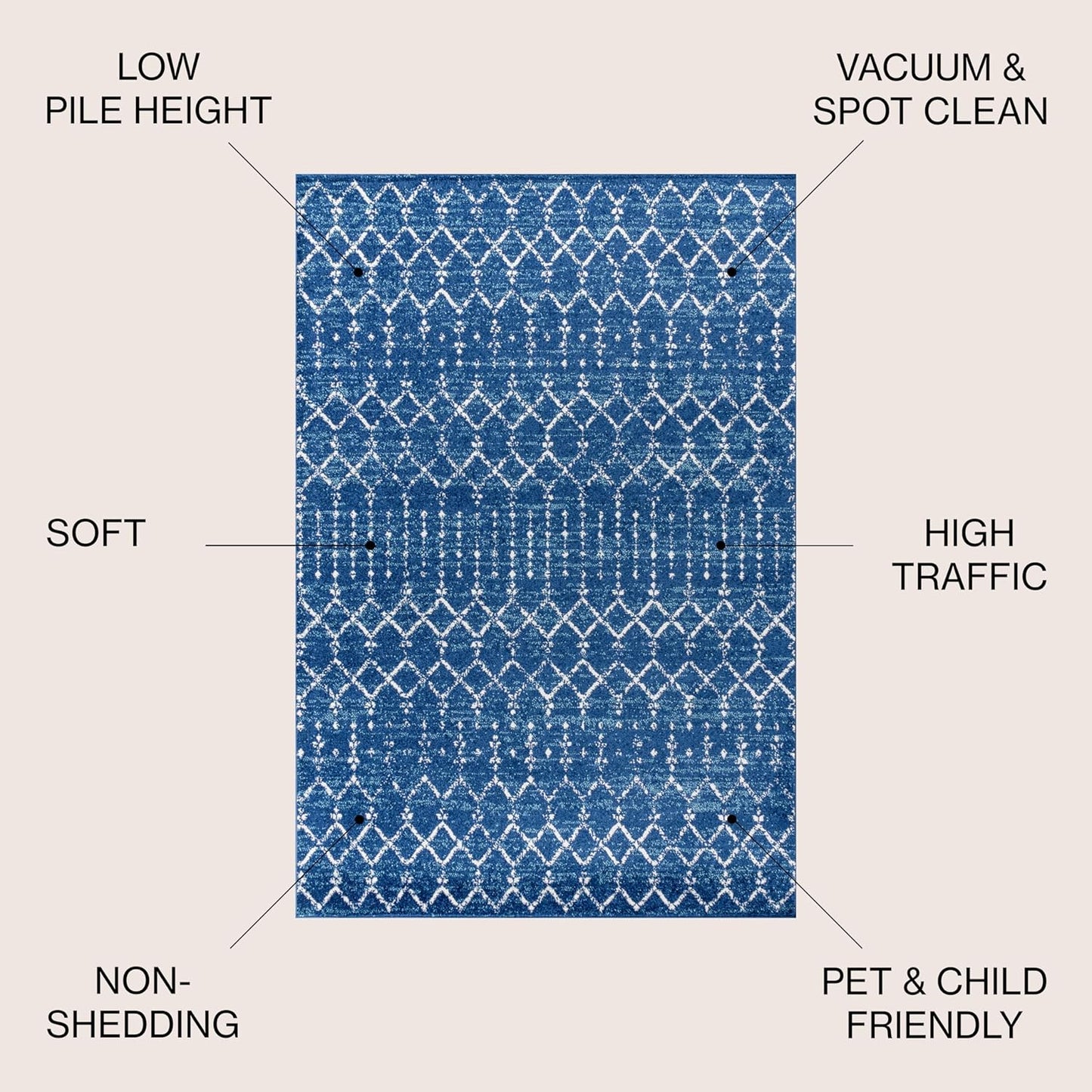 Bohemian Rug Classic 4x6 Blue and White Area Carpet