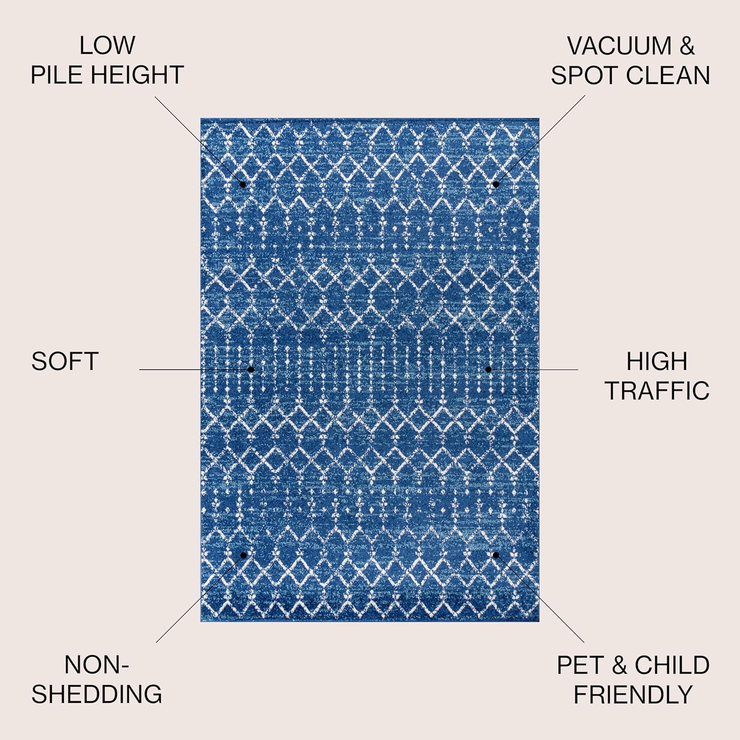 Bohemian Rug Classic 4x6 Blue and White Area Carpet
